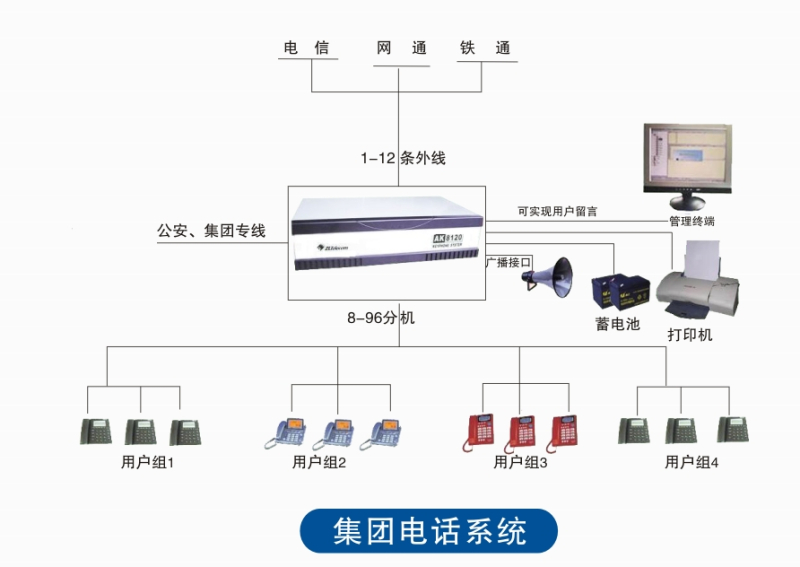 長沙天心區(qū)網(wǎng)絡(luò)布線工程_天心區(qū)網(wǎng)絡(luò)包月維護(hù)